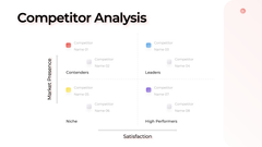Unicorn Startup Presentation Template