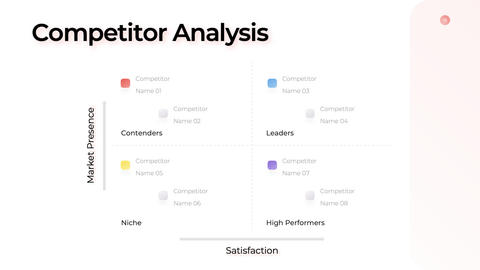 Unicorn Startup Presentation Template