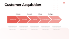 Unicorn Startup Presentation Template
