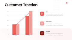 Unicorn Startup Presentation Template