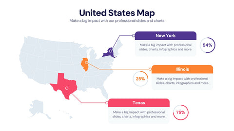 United States Map Infographics