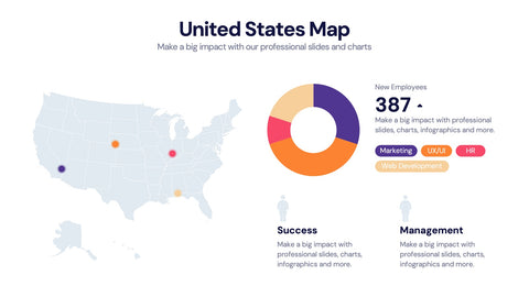 United States Map Infographics