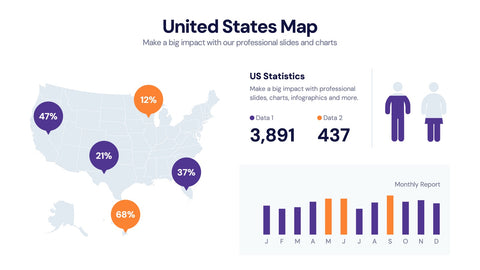 United States Map Infographics