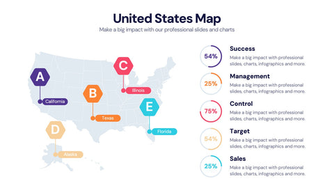 United States Map Infographics