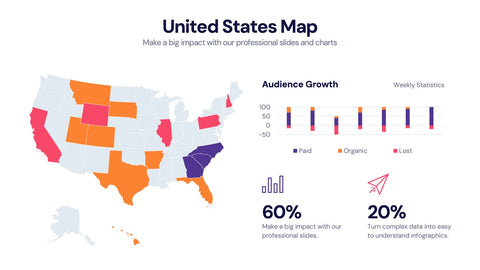 United States Map Infographics