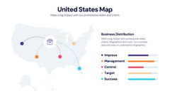 United States Maps Infographics slide 4