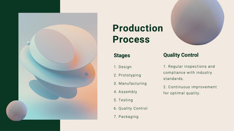 Unity New Product Proposal Presentation