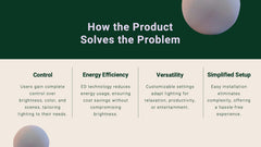 Unity New Product Proposal Presentation slide 8