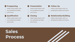 Unity Sales Proposal Presentation slide 8