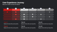User Experience Journey Presentation slide 9
