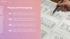 UX UI Services Pitch Presentation slide 6