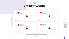 Validation Startup Presentation Template