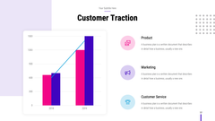 Validation Startup Presentation Template