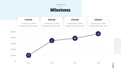 Validation Startup Presentation Template