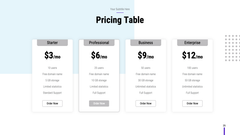 Validation Startup Presentation Template