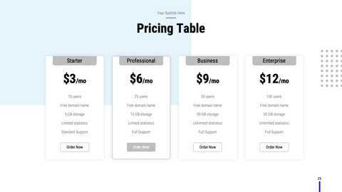 Validation Startup Presentation Template