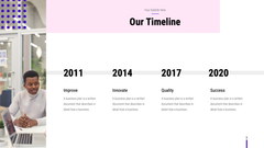 Validation Startup Presentation Template