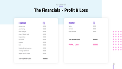 Validation Startup Presentation Template