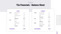 Validation Startup Presentation Template