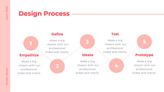 Valor Creative Portfolio Presentation slide 10