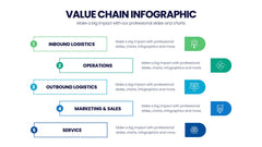 Value Chain Infographics slide 10