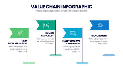Value Chain Infographics