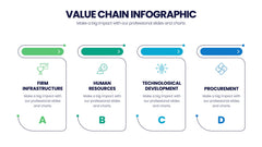 Value Chain Infographics slide 13