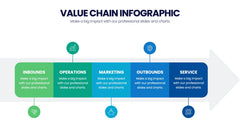 Value Chain Infographics slide 15