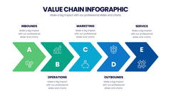 Value Chain Infographics slide 16