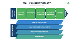 Value Chain Infographics slide 18