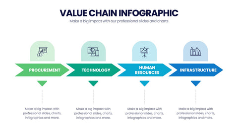Value Chain Infographics