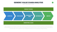 Value Chain Infographics slide 7