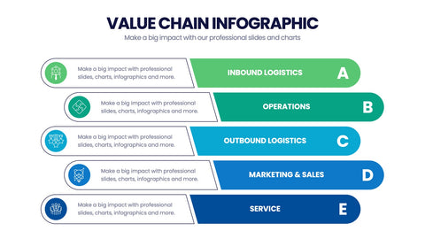 Value Chain Infographics
