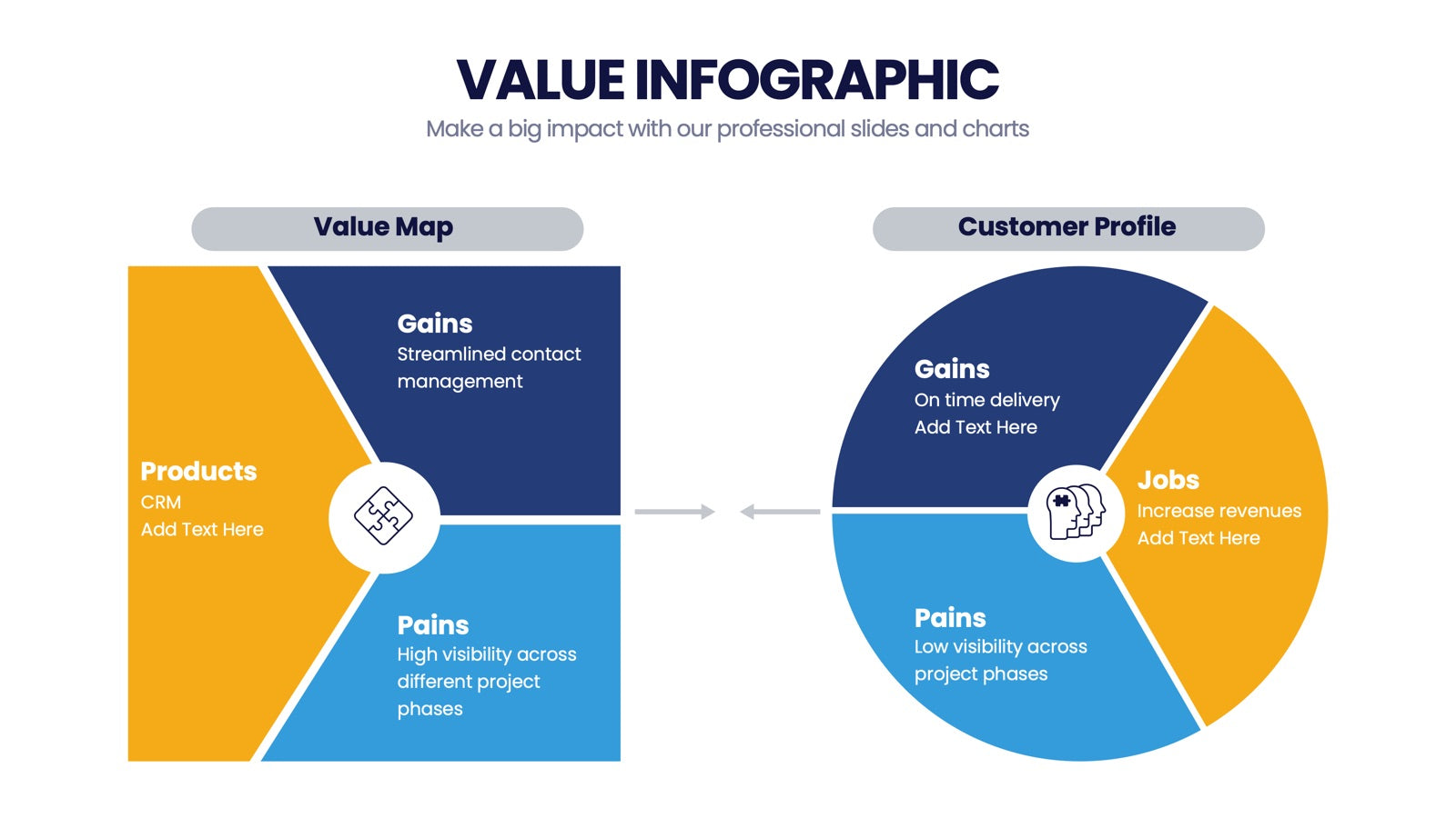 Value Infographics
