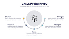 Value Infographics slide 14