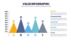 Value Infographics slide 15