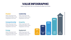 Value Infographics slide 16