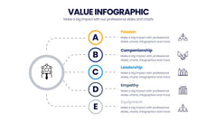 Value Infographics slide 18
