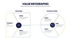 Value Infographics slide 2
