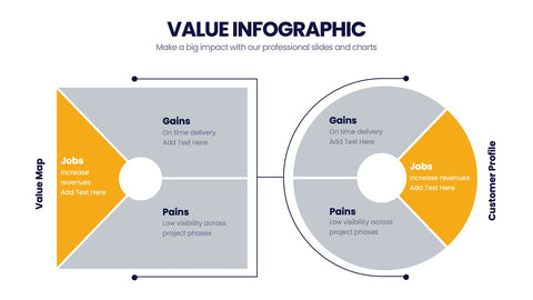 Value Infographics