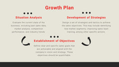 Velocity Startup Growth Plan Presentation slide 15