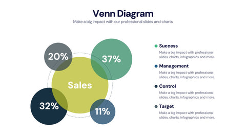 Venn Diagram Infographics