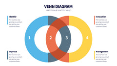 Venn Infographics slide 10