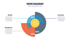 Venn Infographics slide 11