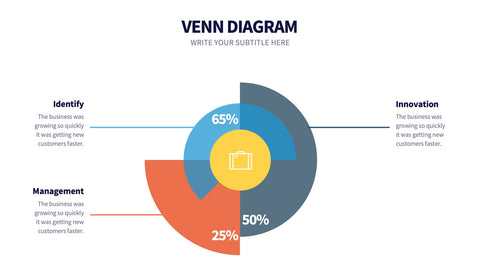 Venn Infographics for Logic & Set Overlap
