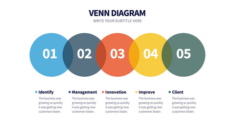 Venn Infographics for Logic & Set Overlap