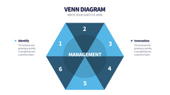 Venn Infographics slide 15