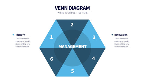 Venn Infographics for Logic & Set Overlap