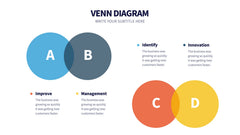 Venn Infographics slide 16