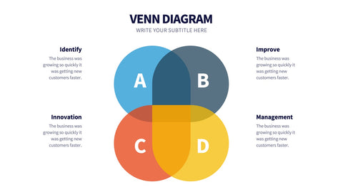 Venn Infographics for Logic & Set Overlap